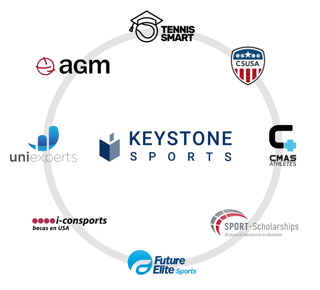 Keystone Sports brands